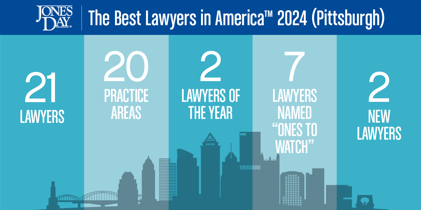 The Best Lawyers In America 2024 Names 21 Jones Day Lawyers Across 20   Best Lawyers In America Infographic2024 Pittsbu 