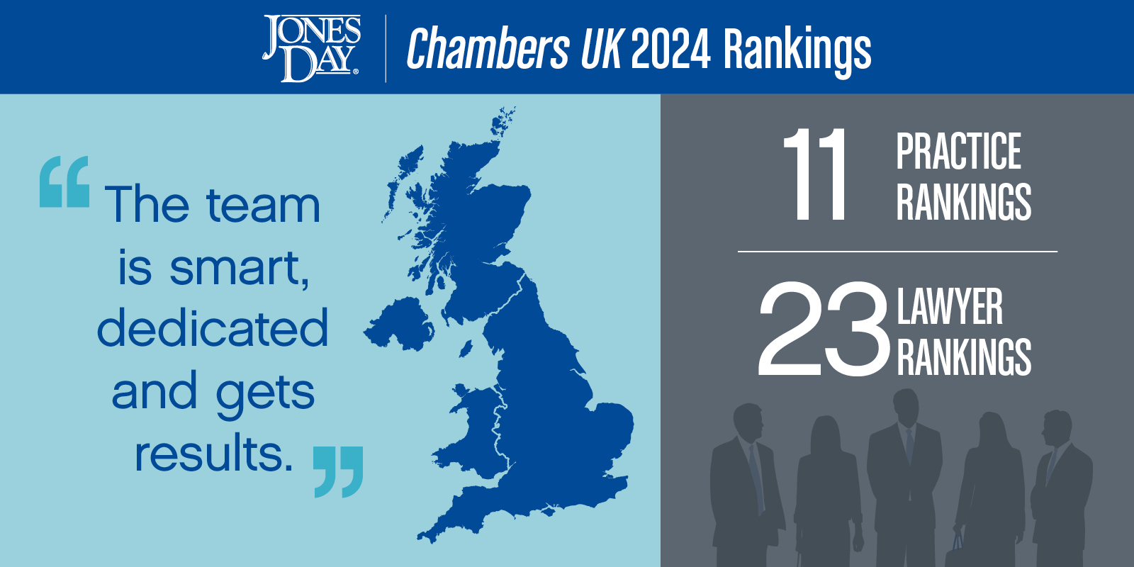 Chambers UK 2024 Ranks Leading Jones Day Practices And Lawyers News   Chambers Uk Infographic 2024 