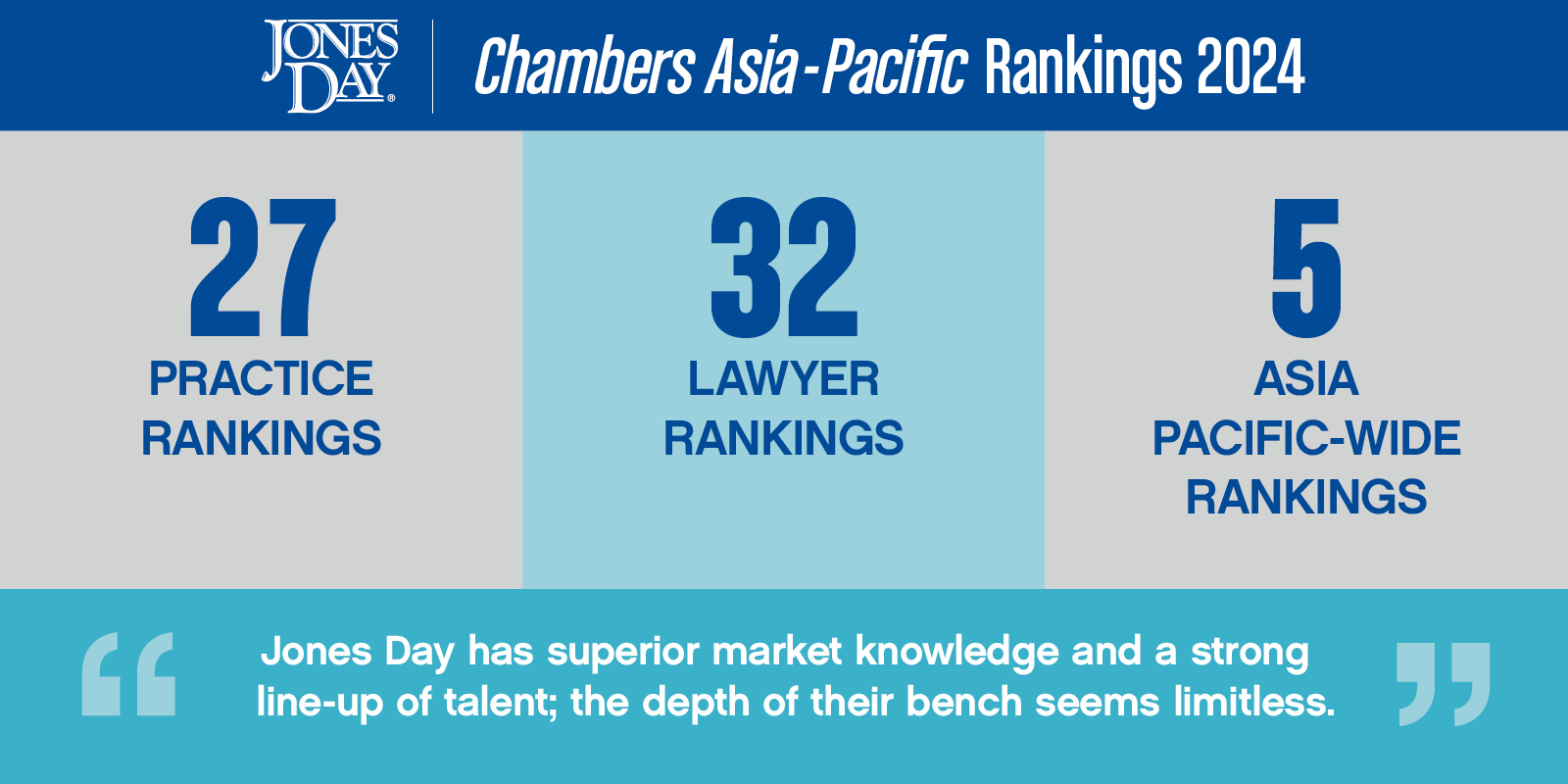 Chambers Asia Pacific 2024 Ranks Leading Jones Day Practices And   Chambers Asia Infographic 2024 