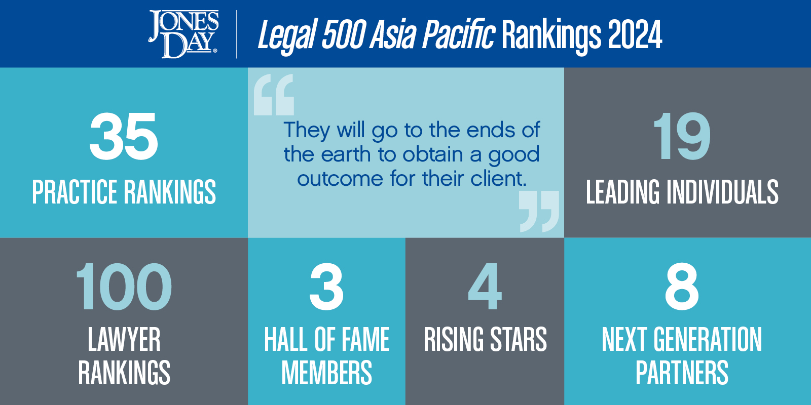 Legal 500 Asia Pacific 2024 Ranks Leading Jones Day Practices And   Legal 500 Asiapacific Infographic 2024 