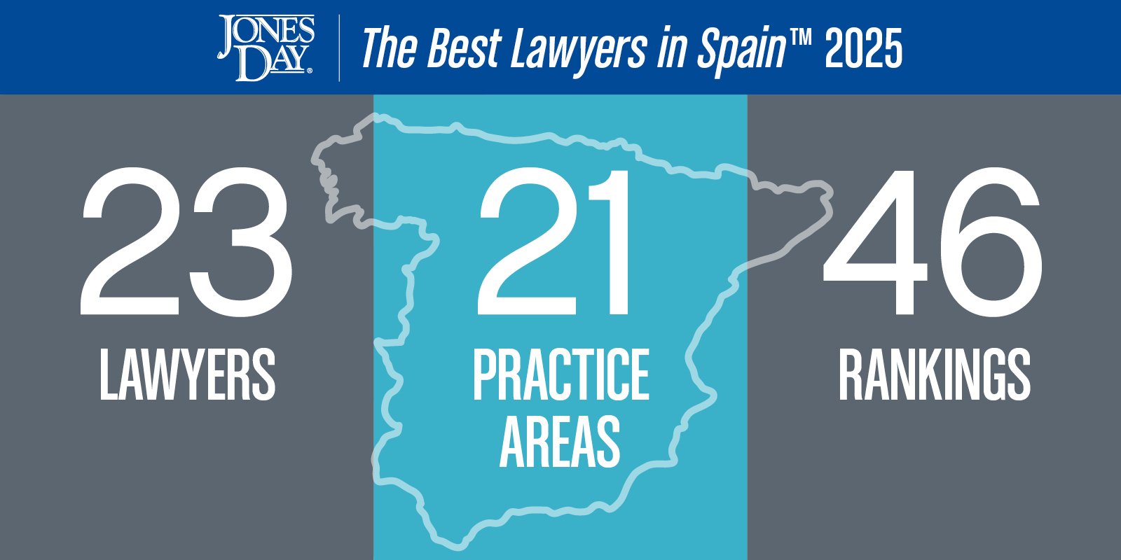 Best Lawyers in Spain Infographic_2025