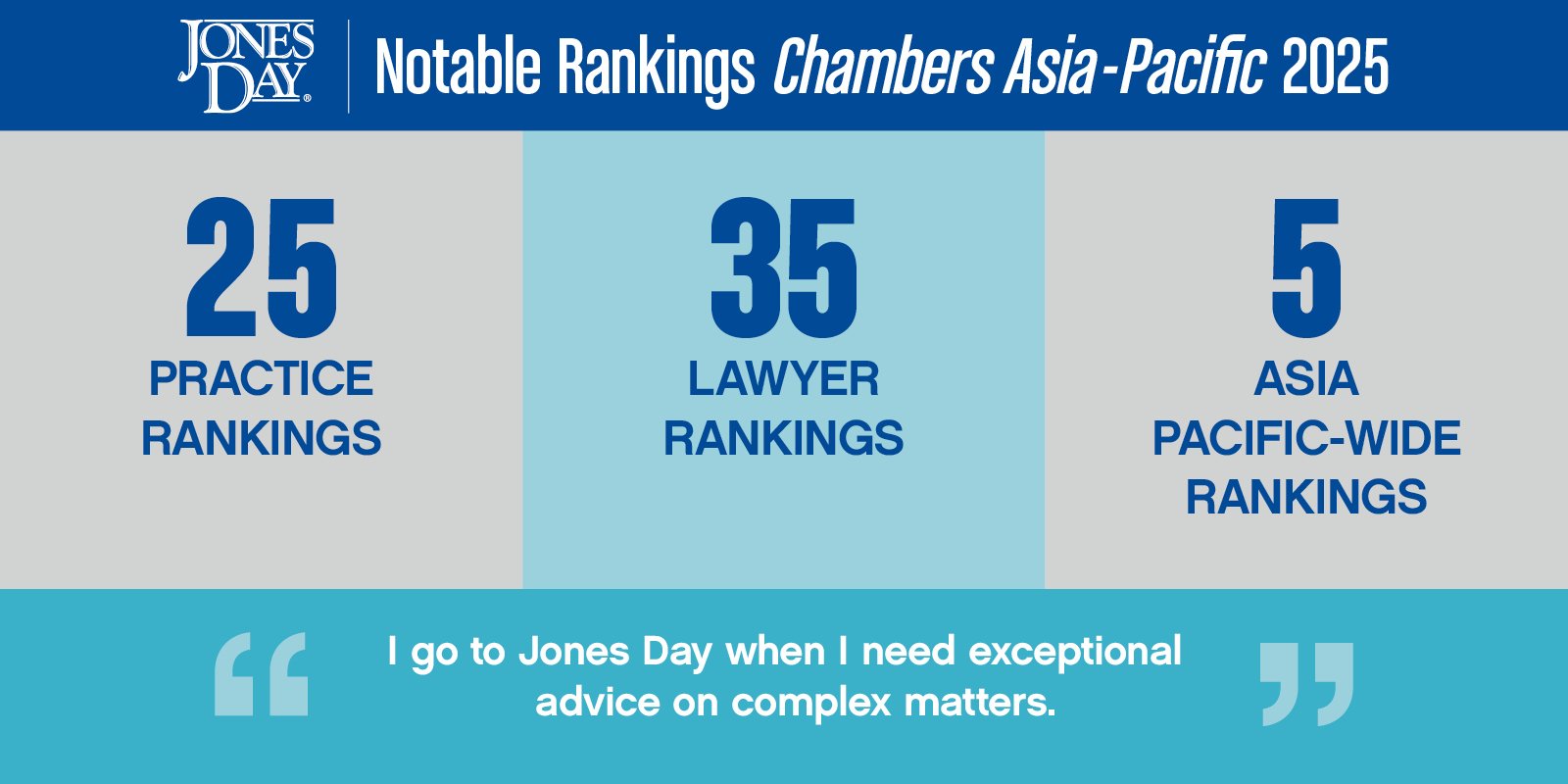 Chambers Asia Infographic 2025