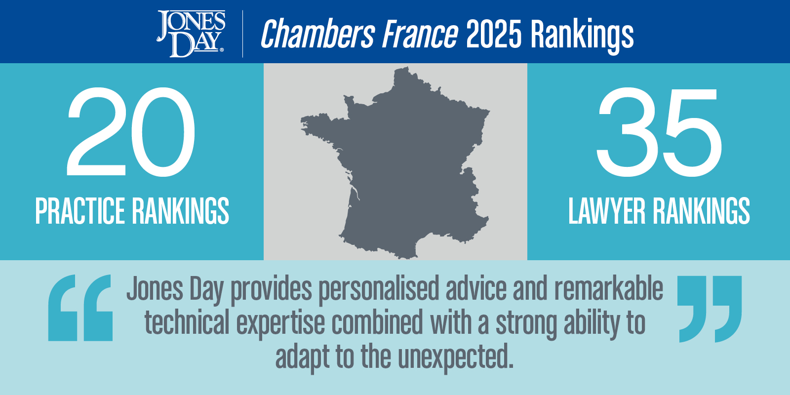 Chambers France 2025