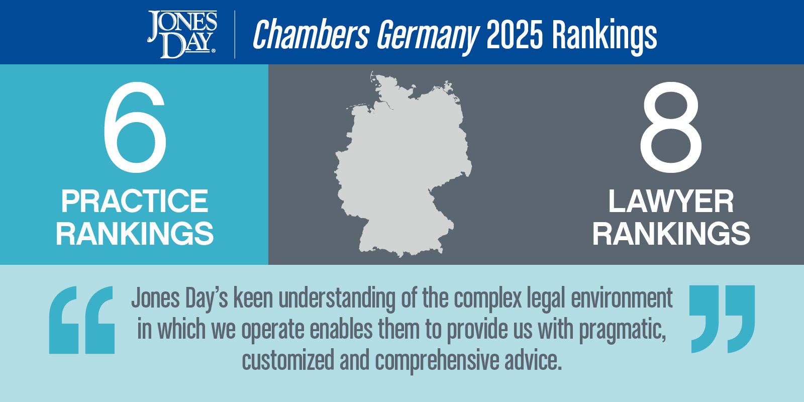 Chambers Germany 2025 Rankings