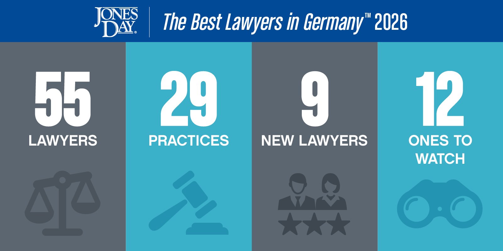 The Best Lawyers in Germany Infographic_2026